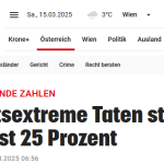 Rechtsextremismus krone.at
