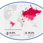 Staatsvertreter der Globalen Mehrheit und neuen Weltordnung trafen sich in Moskau