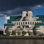 Das Hauptquartier von SIS MI6 in London