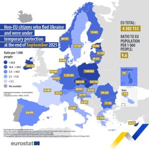 Ukrainische Flüchtlinge sollen EU-Leistungen verlieren