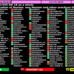 Wie-2024-stimmten-in-der-UN-Generalversammlung-UNGA-ca.-30