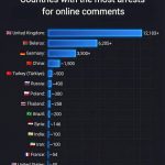 Musk: "Britische Behörden sind faschistisch" -12.000 Inhaftierte wegen Internet-Kommentaren G-SgGv5XUAAZALC