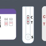 Studie belegt - Infektionsdefinition nur bei 14 Prozent der PCR-Test erfüllt PCR-Tests nur 14 Prozent richtig