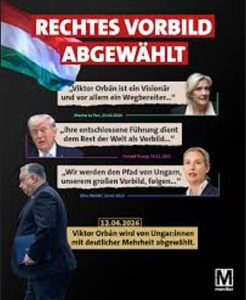 Über die vermeintlichen internationalen Gewinner und Verlierer der Ungarn-Wahl