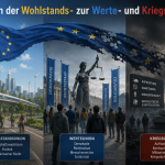 EU Werteunion Kriegsunion