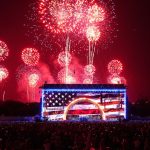 America 250 Independence Day Washington