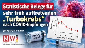 Turbokrebs nach Covid-Impfung in Studie bestätigt
