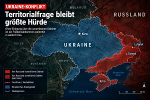 Frieden in Sicht – oder neue Sackgasse? Kushner nennt Territorialfrage größte Hürde im Ukraine-Konflikt