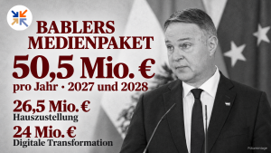 Millionen für Medien – Wer kontrolliert Bablers Förderpaket?