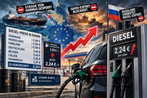 Dieselpreise in Europa erreichen Rekordniveau