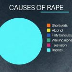 Warum Frauen über sexuelle Übergriffe schweigen photo_2026-10-07_13-40-13
