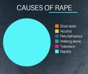 Warum Frauen über sexuelle Übergriffe schweigen